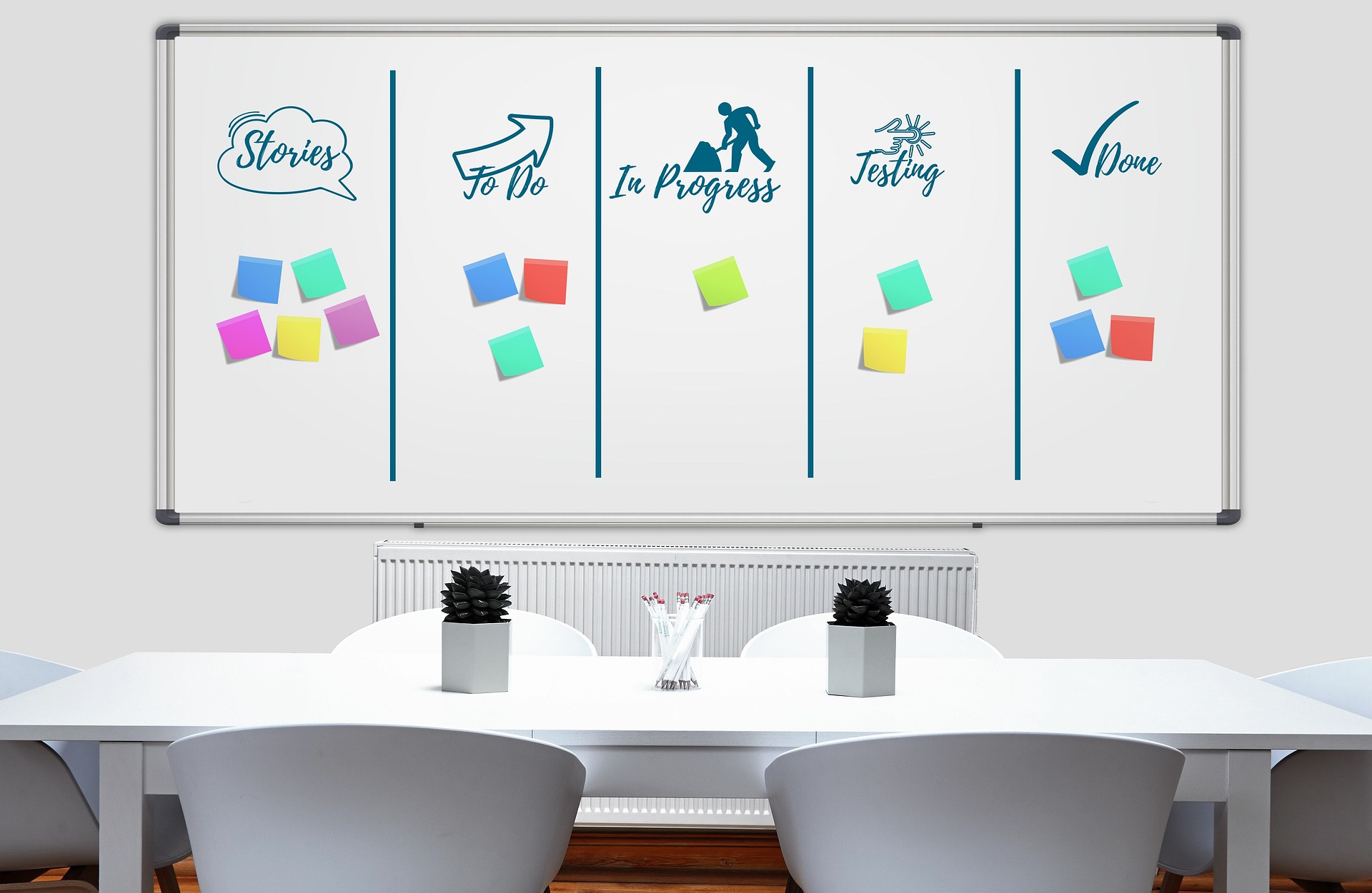 Business Process Re-engineering