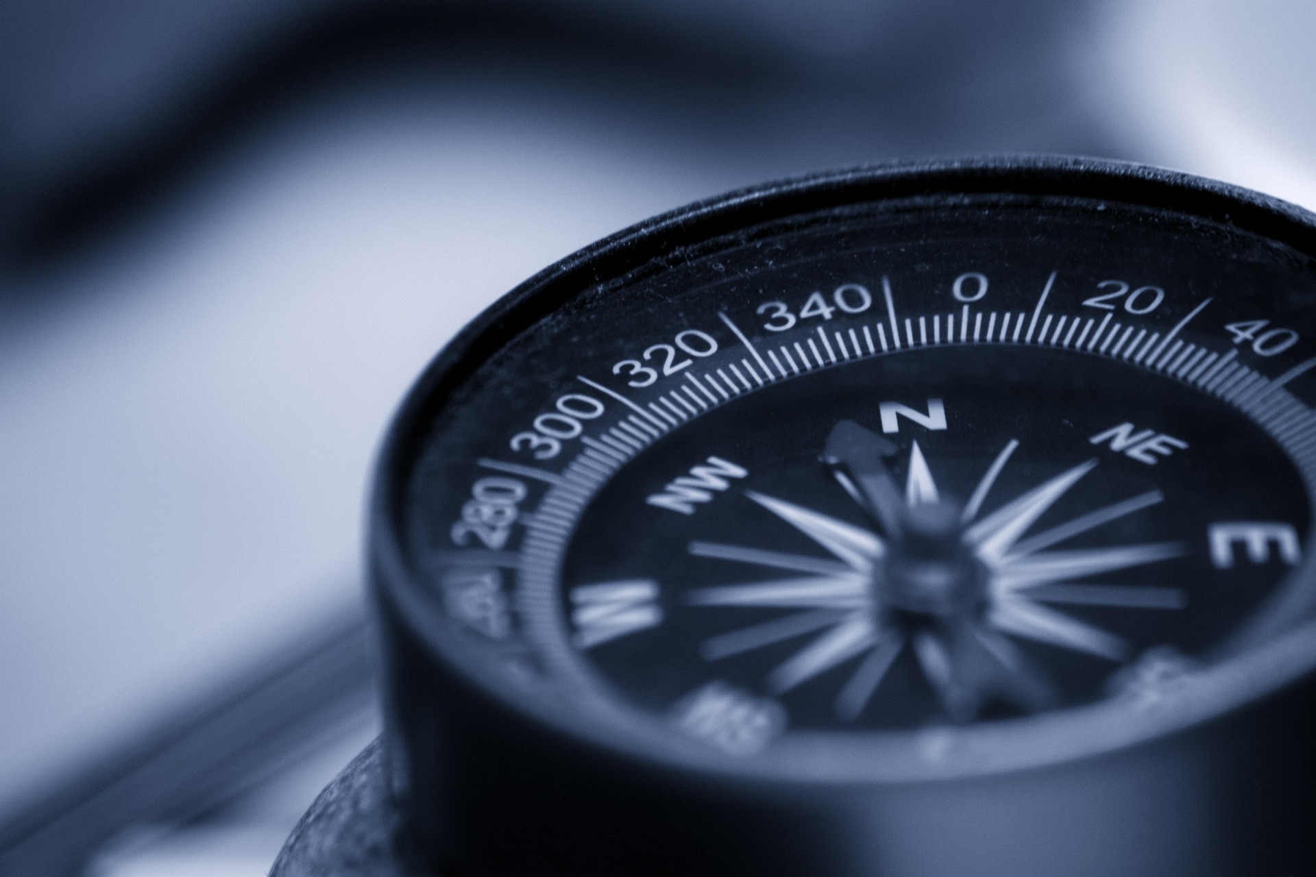 Strategic Compass