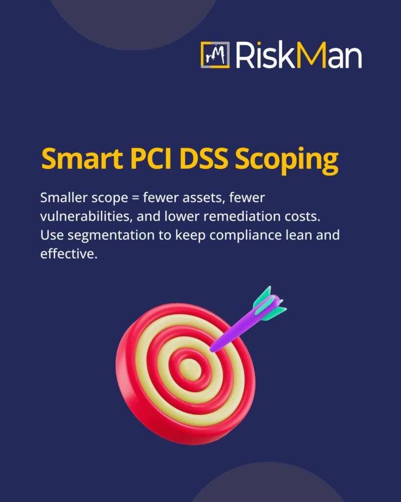 Smart PCI DSS Scoping