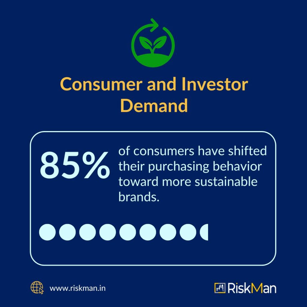 consumer and investor demand