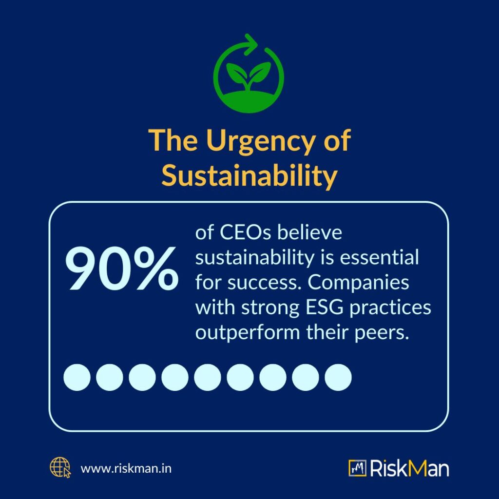 the urgency of sustainability
