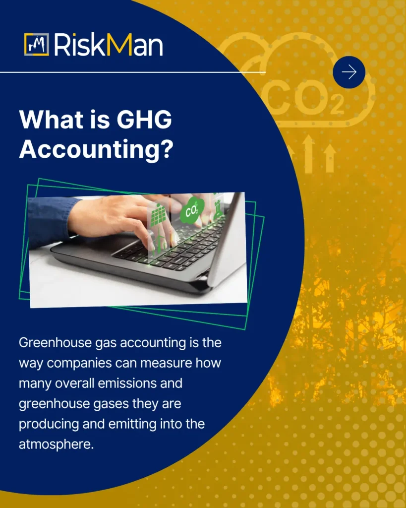 GHG Accounting Definition
